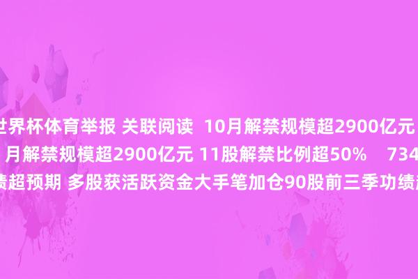 世界杯体育举报 关联阅读  10月解禁规模超2900亿元 11股解禁比例超50月解禁规模超2900亿元 11股解禁比例超50%    734  10-07 08:27     90股前三季功绩超预期 多股获活跃资金大手笔加仓90股前三季功绩超预期 多股获活跃资金大手笔加仓    17  2025-10-30 07:15     苹果首款eSIM手机行将发售 倡导股抢先发力苹果首款eSIM手机行将发售 倡导股抢先发力    18  2025-10-20 15:42     7只个股5日量比逾越5倍7只个股5日量比逾越5倍    2025-10-20 15:29     A股停牌指示：7股本日停牌A股停牌指示：7股本日停牌    18  2025-10-20 09:06     一财最热      点击关闭-首页| 尊龙集团中国官方网站
